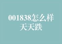 001838到底怎么了？天天跌，这是要闹哪样？