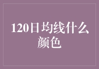 谁说股市不行？120日均线告诉你真相！