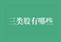 三类股的潜在投资机会：价值股、成长股与防守型股票