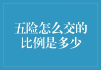 社保缴费比例知多少？