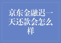 京东金融迟一天还款会面临哪些影响与处理建议