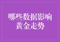 黄金暴跌？别急，是因为黄金也在追涨杀跌