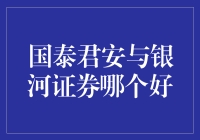 国泰君安与银河证券：哪一家才算是我心中的券商女神？