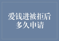 被爱钱进拒绝后：多久申请合适？——理性借贷，避免信用陷阱