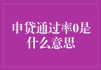 申贷通过率0：理解贷款申请被拒的原因与解决策略