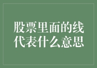 股票里的线竟然能说话？这下股民有福了！