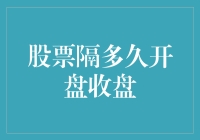 股票隔多久开盘收盘？别急，咱们先去喝杯咖啡聊一聊