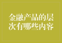 金融产品的层次有哪些内容：构建个人理财的全貌