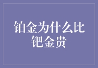 铂金为什么比钯金贵——金属价格与稀缺性关系分析