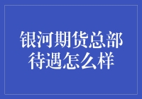 别问我银河期货总部待遇咋样，我只能告诉你，那里有银河系最酷的咖啡机！